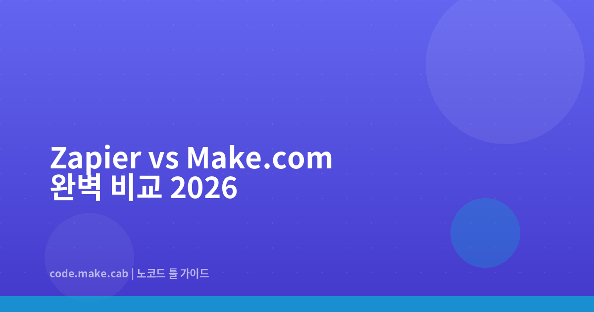 Zapier vs Make.com 완벽 비교 — 가격, 기능, 속도 차이 총정리